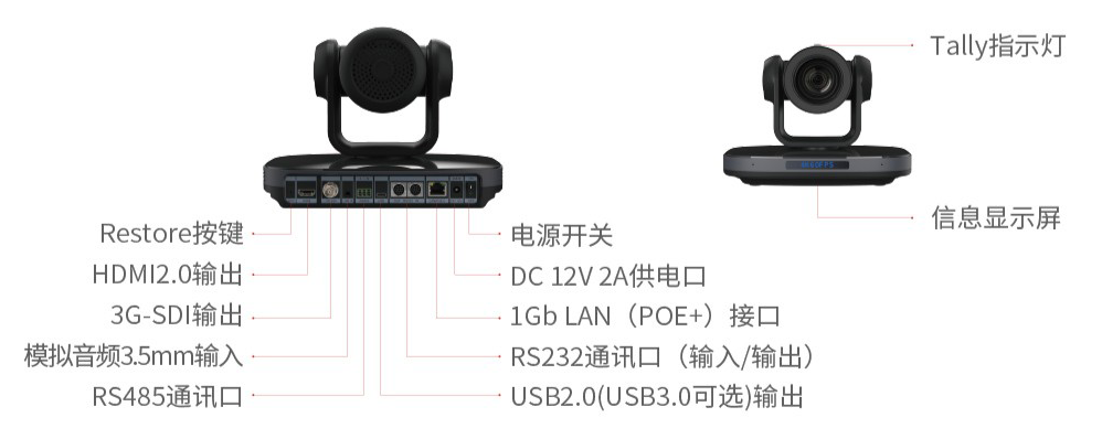 7、维海德VX751BA 提供多种接口.png