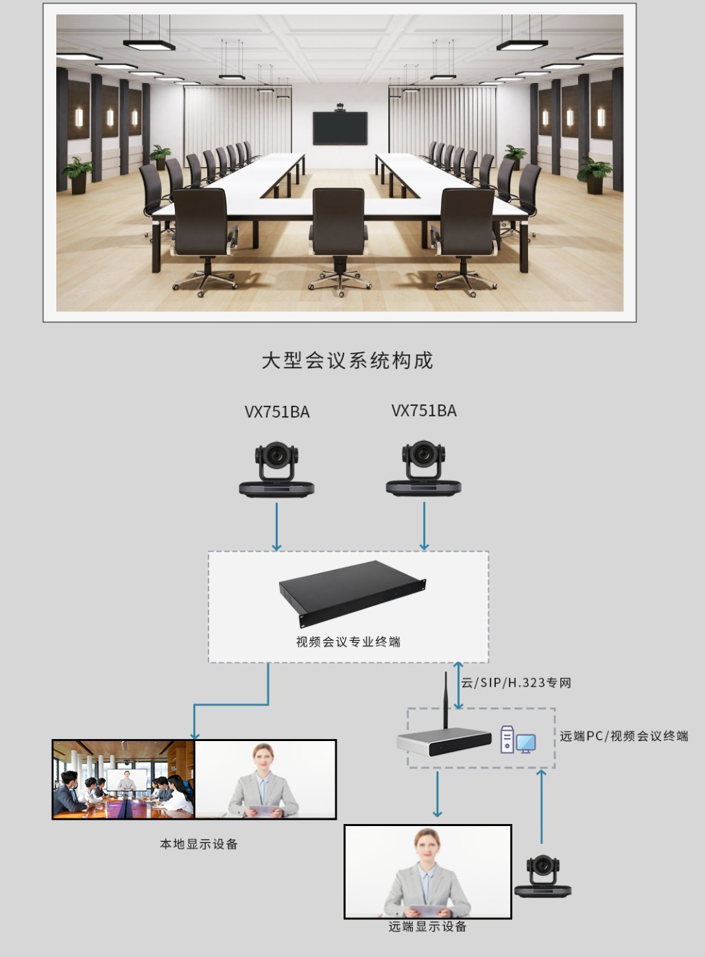 15、维海德VX751BA 大型会议系统.jpeg