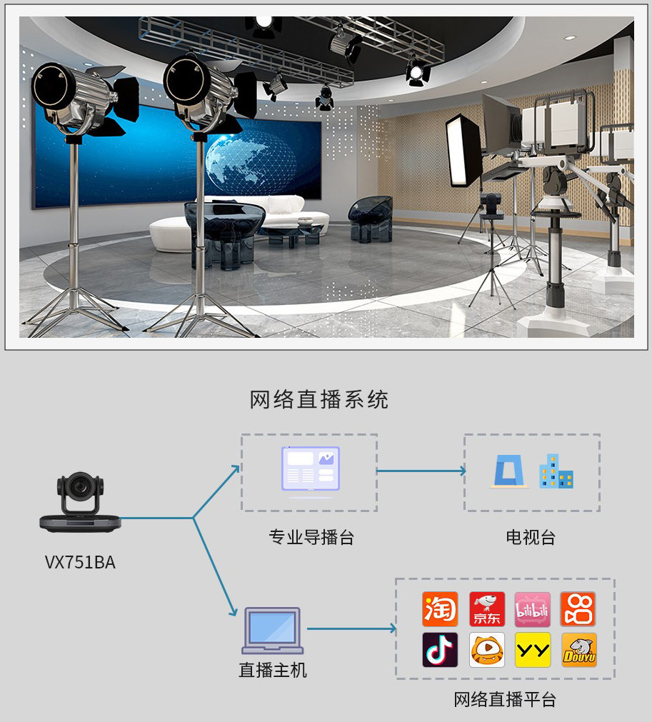 17、维海德VX751BA 网络直播系统.jpg