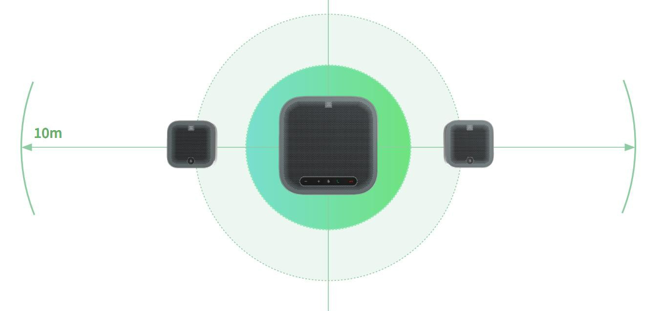 4、VHD维海德中型会议室解决方案-超远距离拾音.jpg